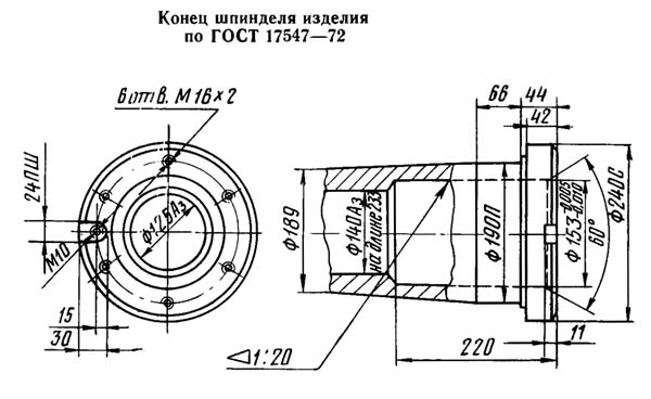 Кінець шпинделя вироби зуборезного верстата 5С280П